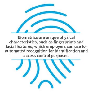 Graphics_Biometrics