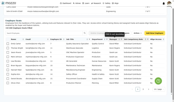 Filter and Sort Employees in the table view