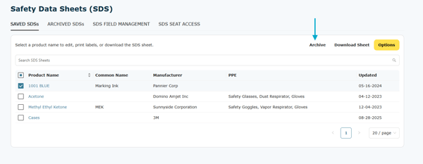 Archived SDSs: Maintain