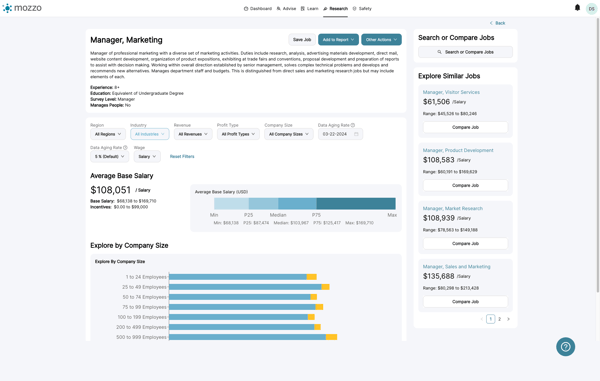 You may also apply demographic filters to this job to better align with your needs.