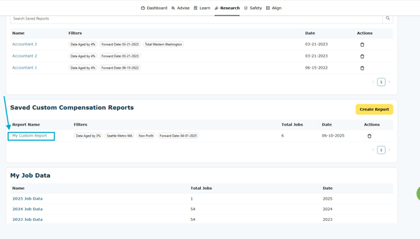 To view a saved Compensation Report click on a Report Name.