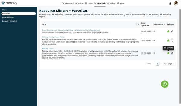 Click on unfavorite document
