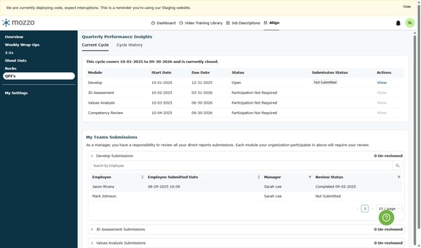 Continue to review any other direct reports that have submitted