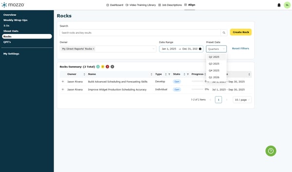 Navigate via Dashboard