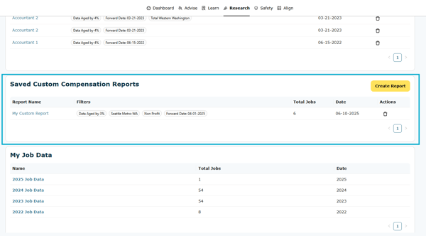 Below the Saved Jobs section, you will find your Saved Custom Compensation Reports.