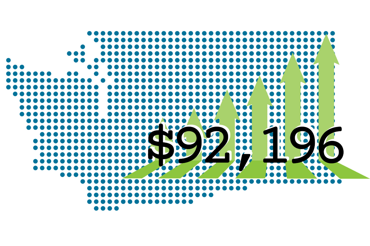 What Employers Can Do to Prepare for the New 2027 Washington Exempt Salary Threshold